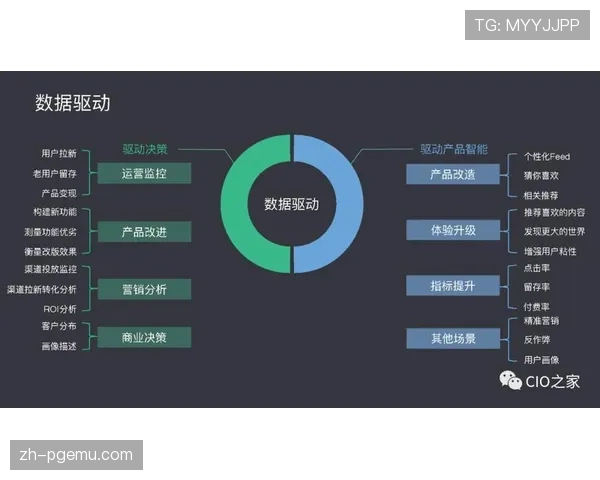 数据驱动的内容策展正重塑赛事直播编辑流程