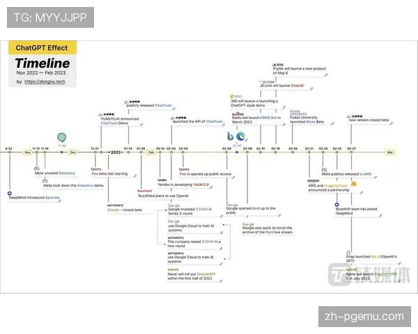法兰克福伤病时间线分析 多数球员自三月下旬开始缺席
